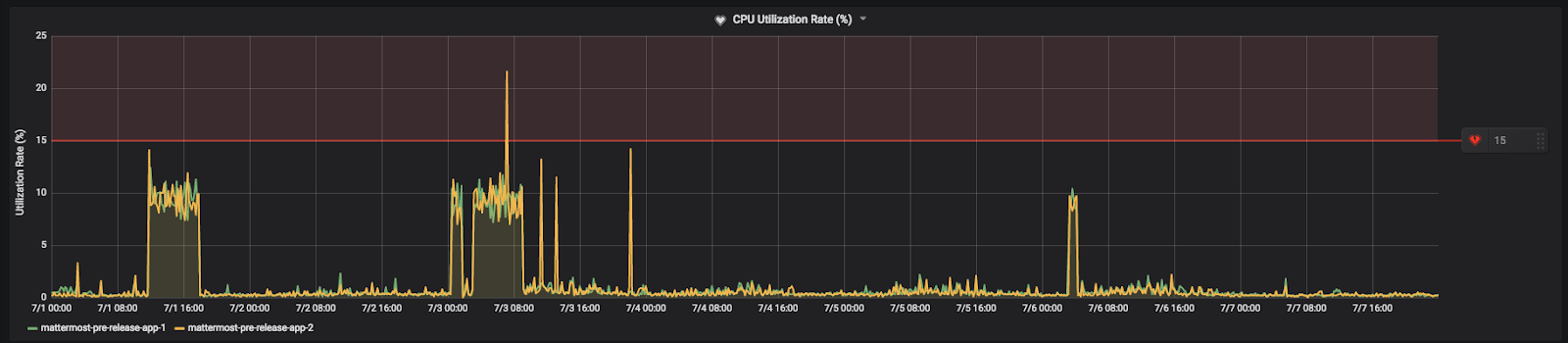 ../_images/perf-5.png
