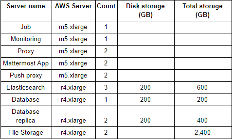 ../_images/scaling-3.PNG