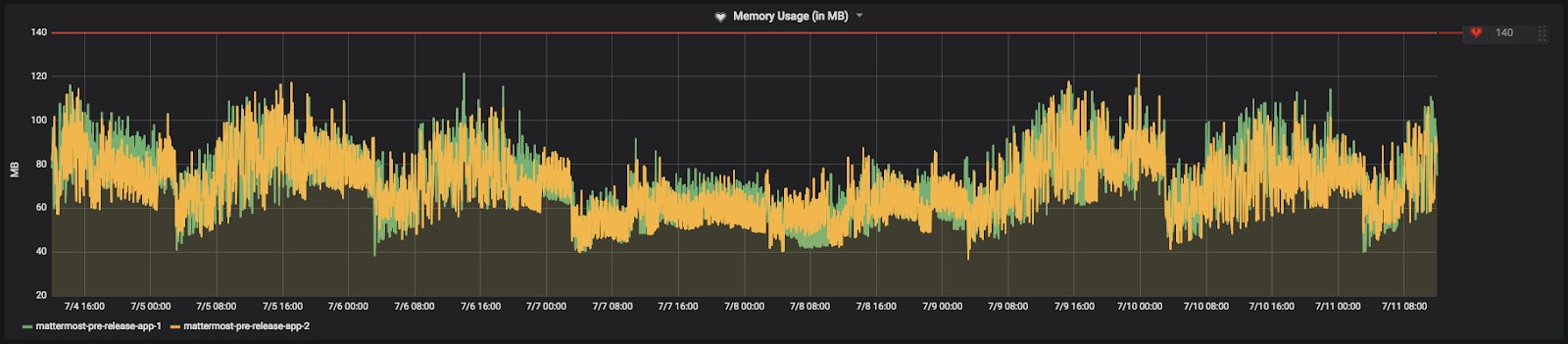 ../_images/perf-6.png