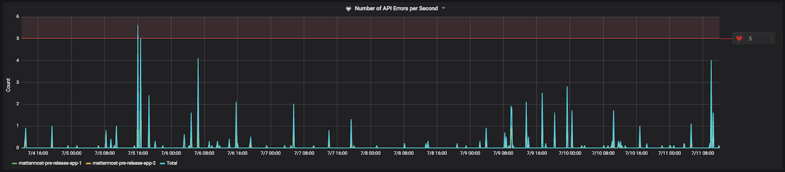 ../_images/perf-8.png